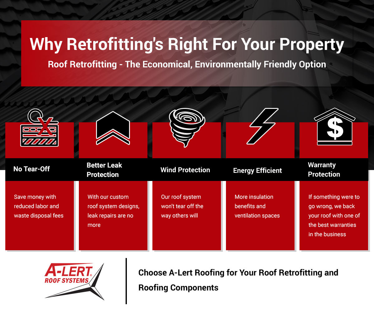 Why-Retrofittings-Right-For-Your-Property_edited_1200x1000