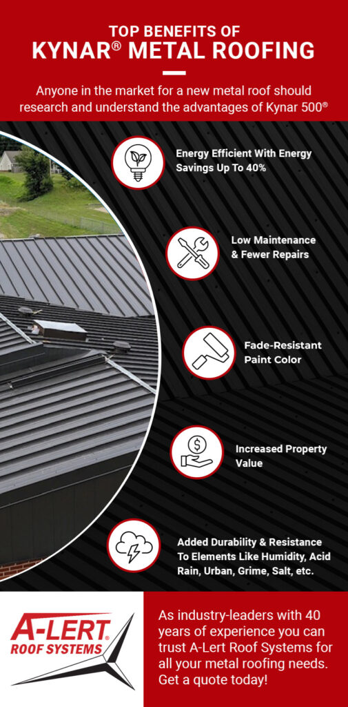 Kynar® Metal Roofing ALert Roof Systems